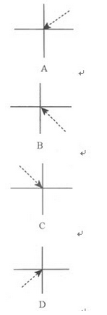 2016年成人高考历史地理综合特训试题及答案(3)(system12) 2016年成人高考历史地理综合特训试题及答案(4)