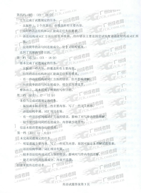 成人高考,高升专,试题